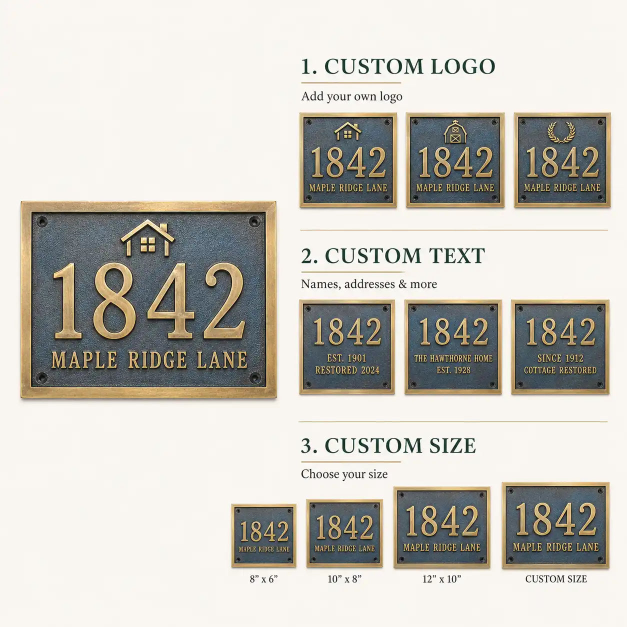 Custom oil-rubbed bronze address plate infographic featuring raised lettering, durable finish and wall-mounting information.
