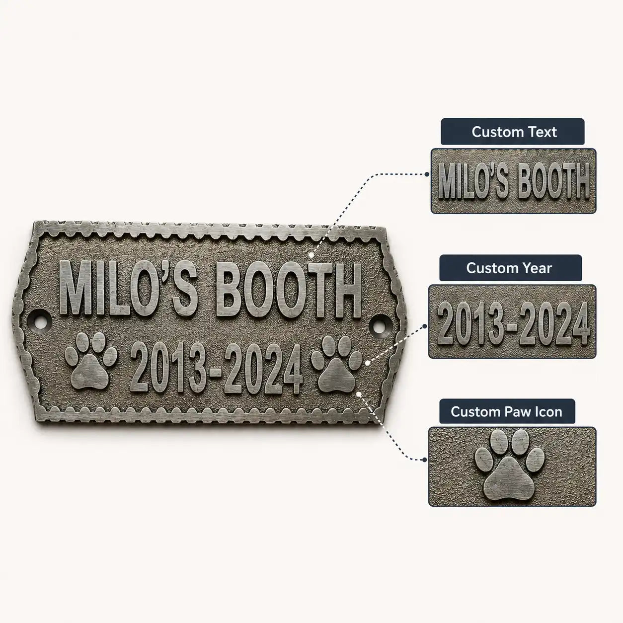 Custom Brass Name Plates for Doors infographic showing personalized text, size options, finishes and mounting details.