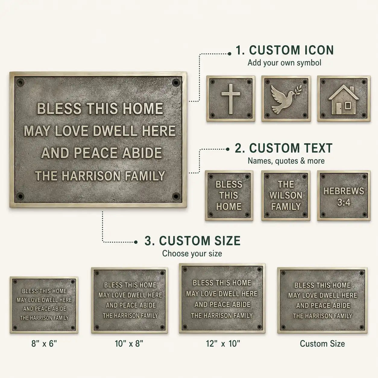 Custom Brass House Number Plaque infographic showing premium metal details, personalized address and installation features.