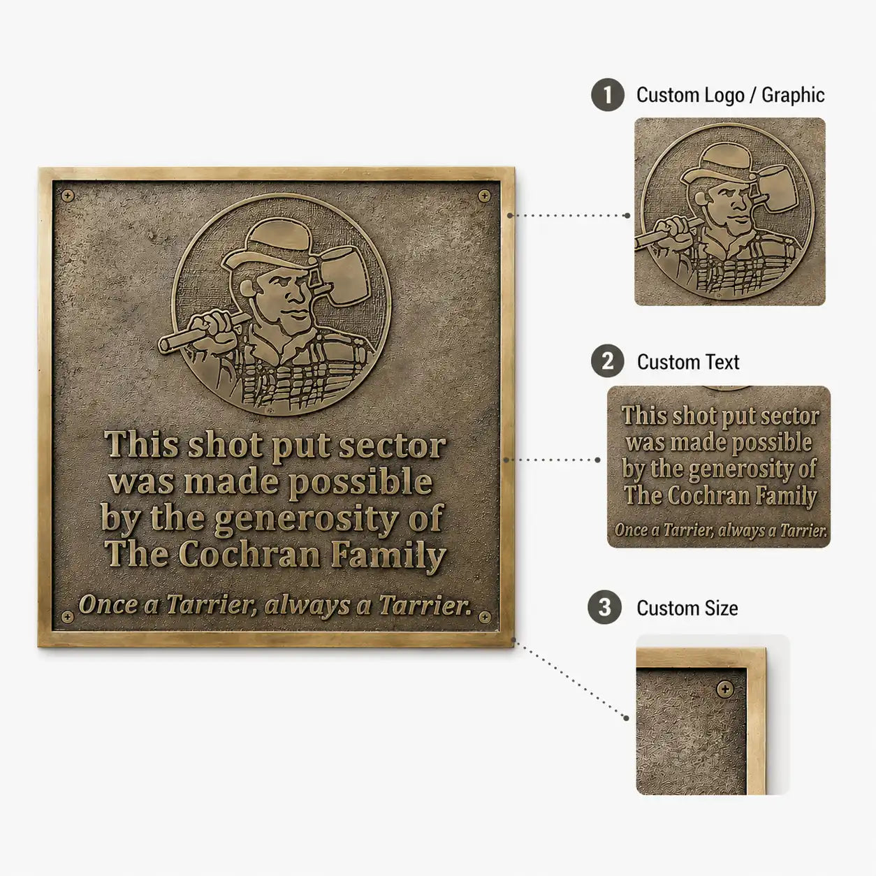 Custom Bronze Memorial Plaque infographic showing a personalized engraved commemorative sign with custom text, size options and mounting details.