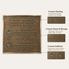Premium Cast Bronze Plaque infographic highlighting raised letters, custom sizing and installation options.