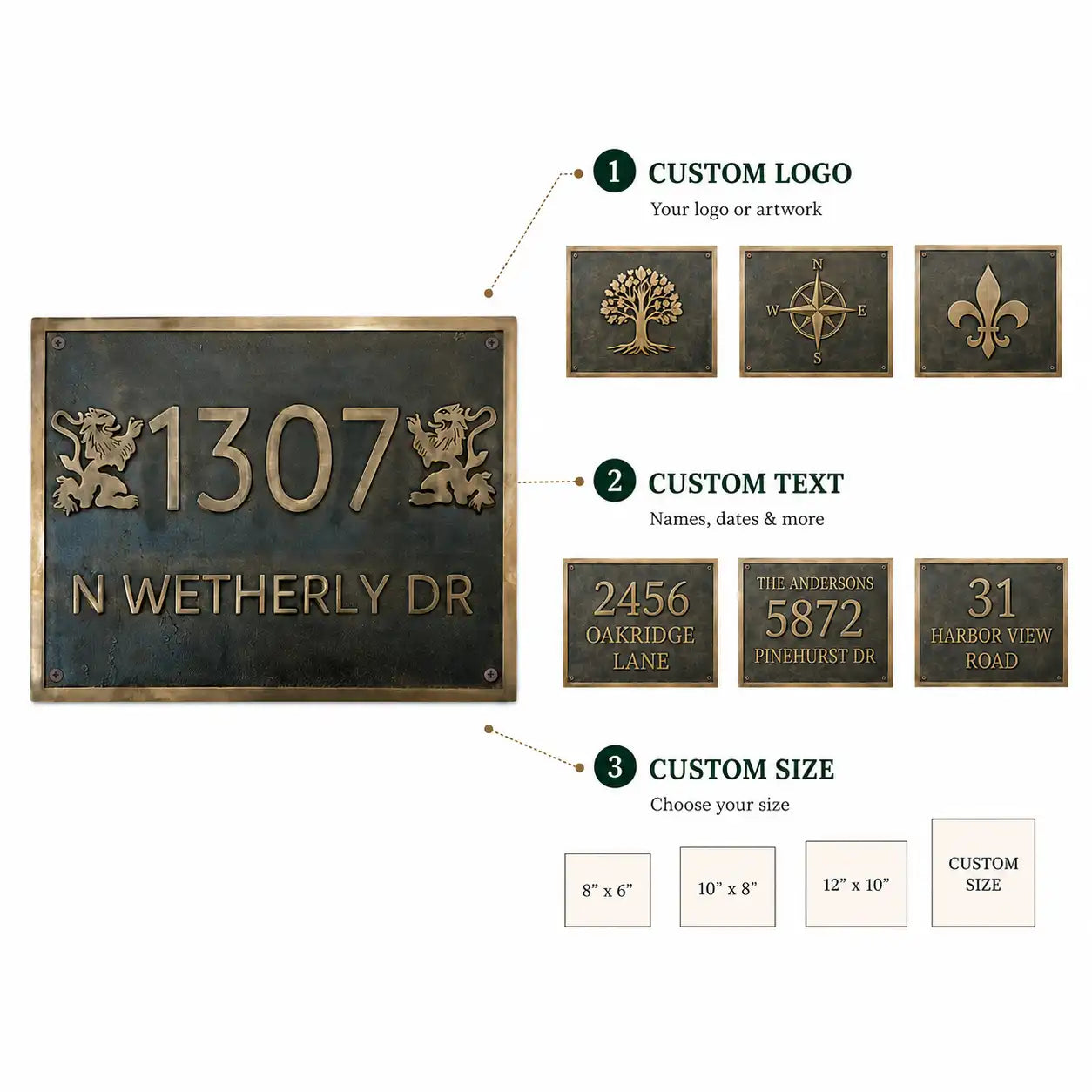 Personalized metal address plaque infographic highlighting custom lettering, house number, durable finish and weather-resistant construction.