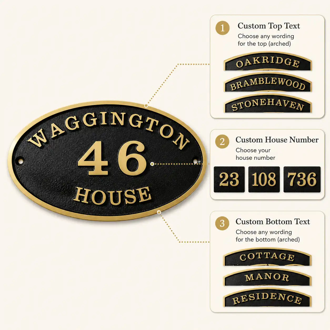 Personalized Bronze Plaque product infographic showing available sizes, decorative details and mounting options.