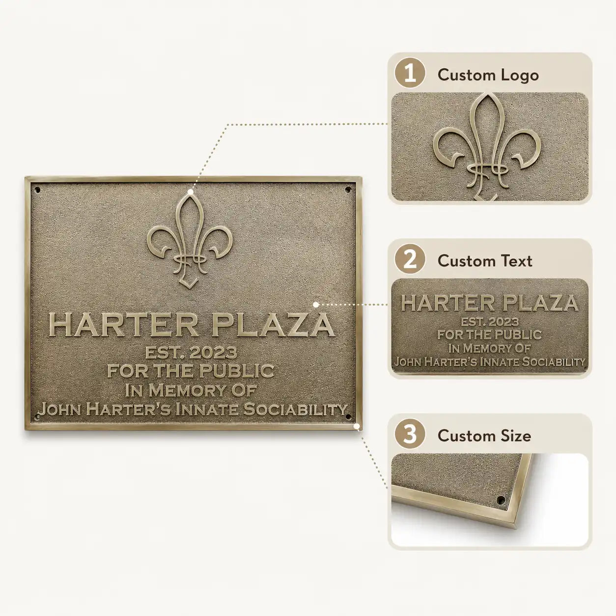 Custom Bronze Memorial Plaque infographic showing a personalized engraved commemorative sign with custom text, size options and mounting details.