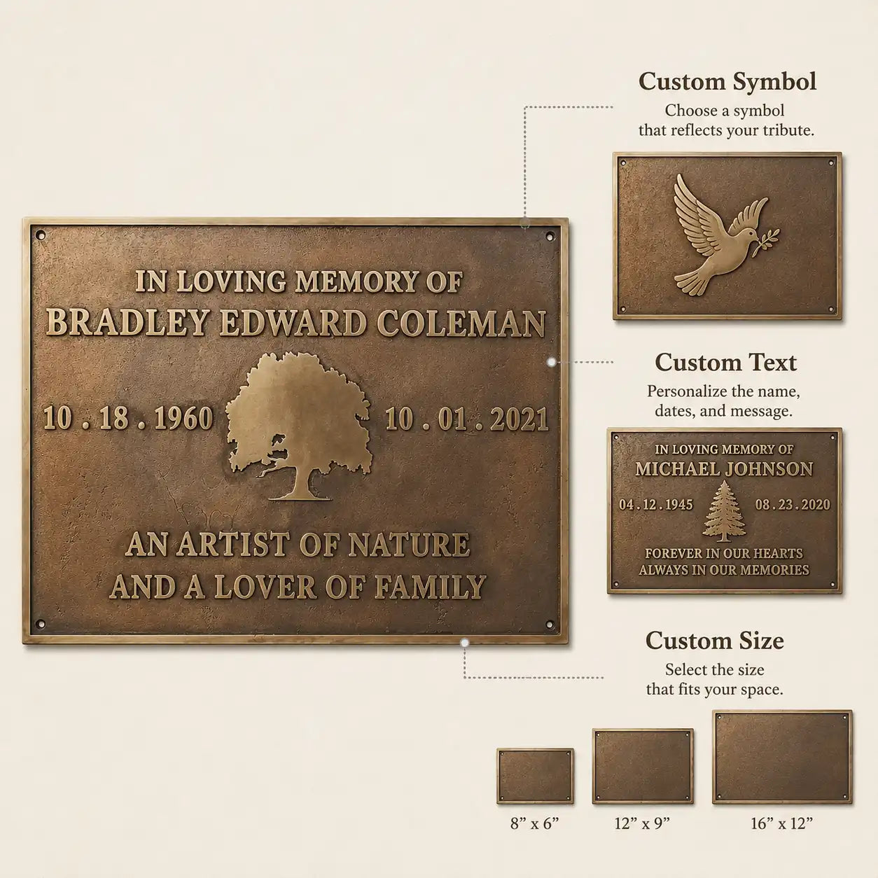 Custom Bronze Memorial Plaque infographic displaying engraved memorial details, durable construction, and wall-mounting information.