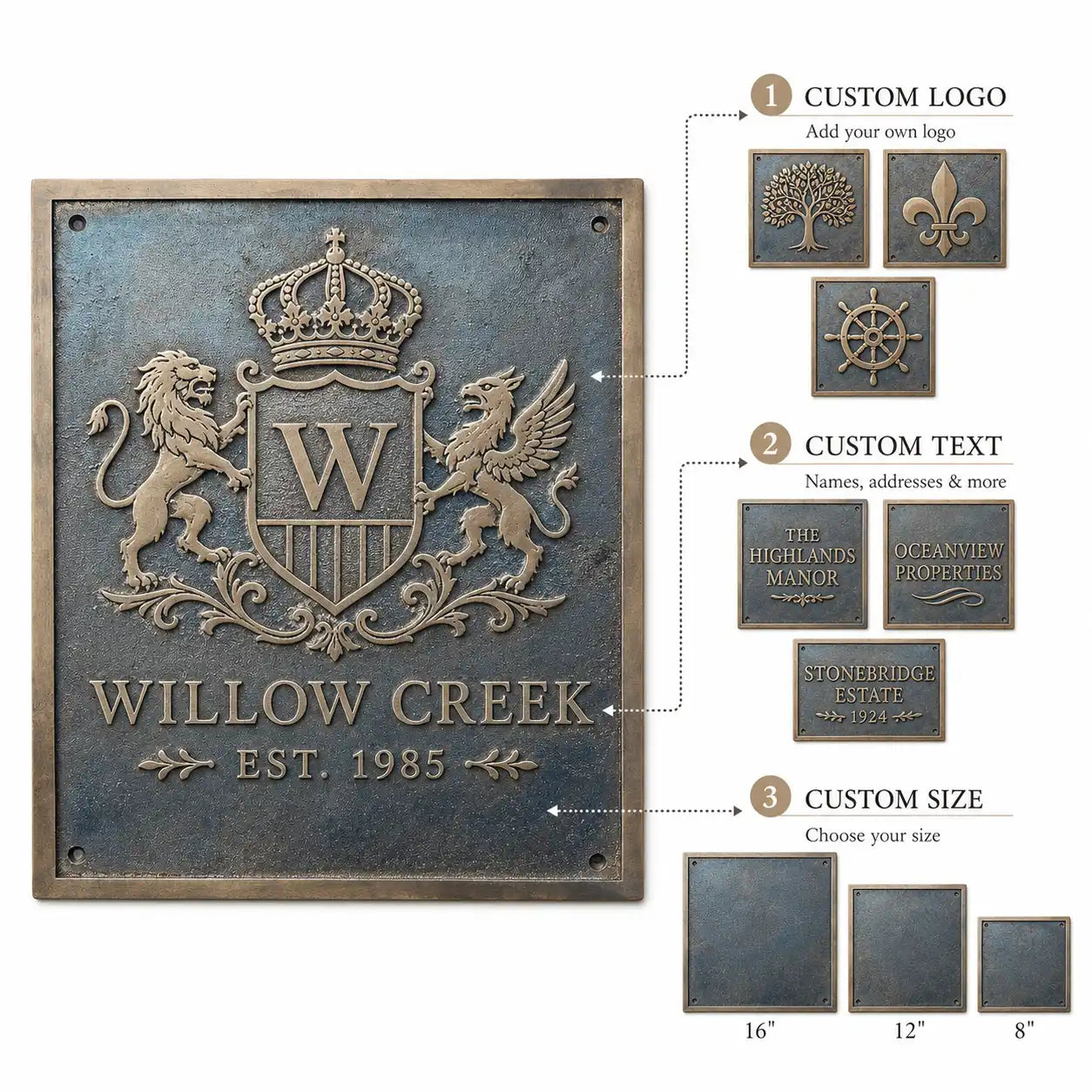 Outdoor address plaque infographic featuring personalized house details, finish choices, mounting options and handcrafted metal texture.