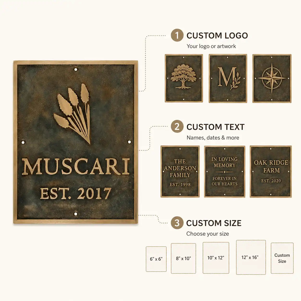 Custom brass address plaque infographic showing personalized house name, number, logo, premium metal finish, custom size options and outdoor use.