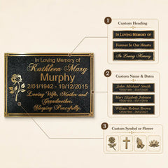 Memorial Brass Plaques infographic showing personalized tribute text, custom sizes, finish details and mounting options.