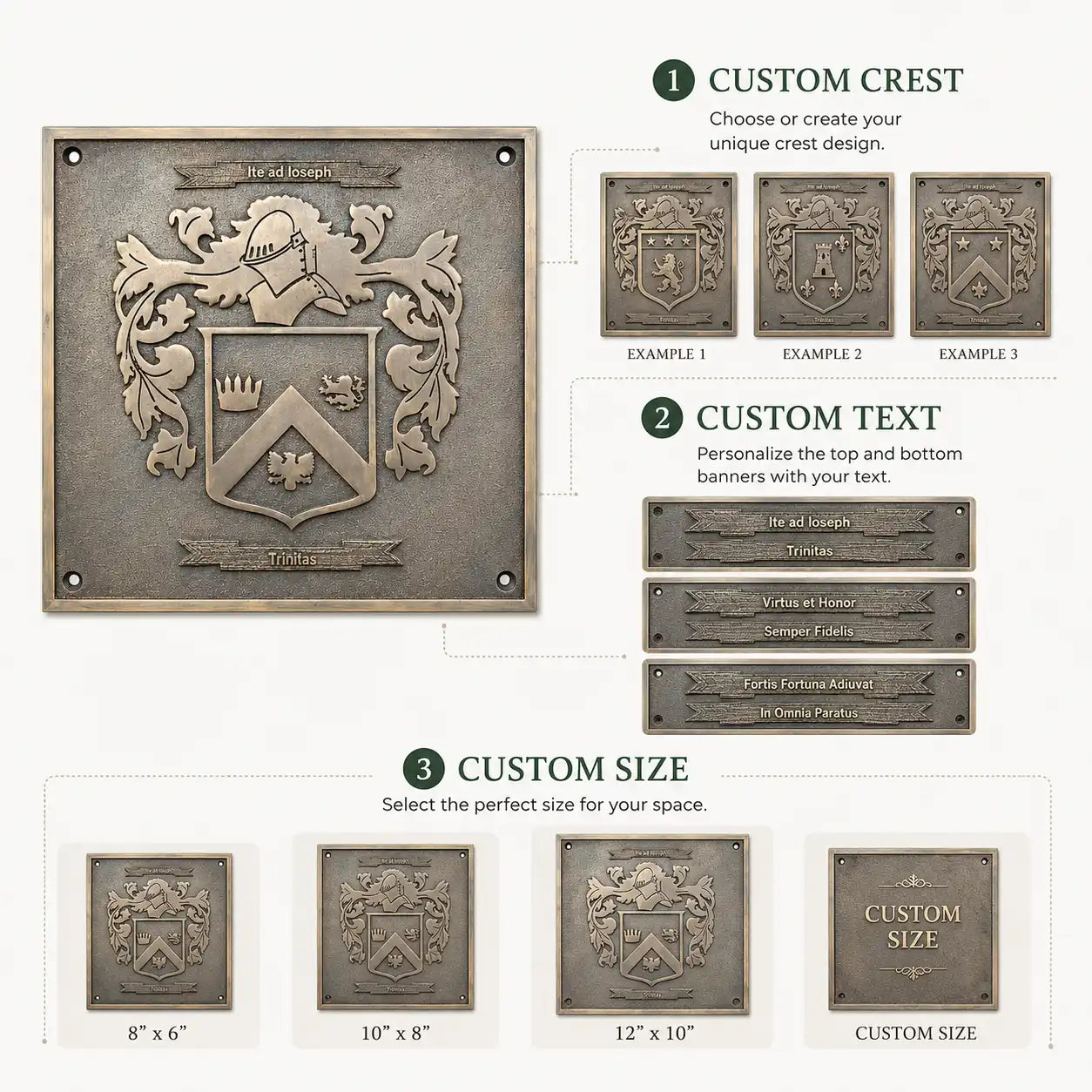 Outdoor Vintage Bronze Plaque infographic highlighting durable cast metal, antique styling and secure mounting.