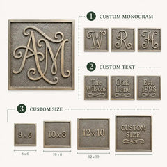 Luxury Brass House Number Plaque infographic highlighting polished raised lettering and personalized design options