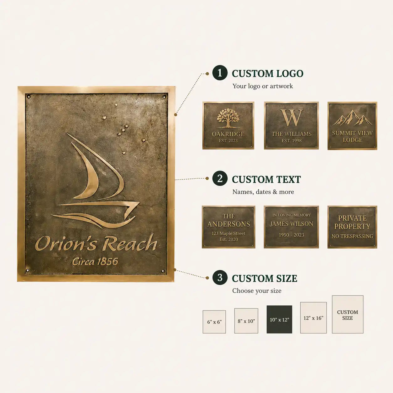 Custom brass address plaque infographic showing personalized house name, number, logo, premium metal finish, custom size options and outdoor use.