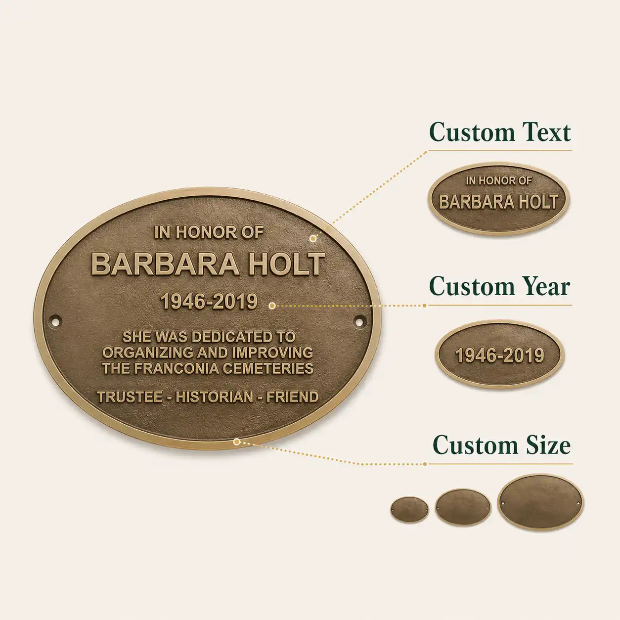 Oval Bronze Memorial Plaque infographic showing personalized text, custom sizing, finish details and mounting options.