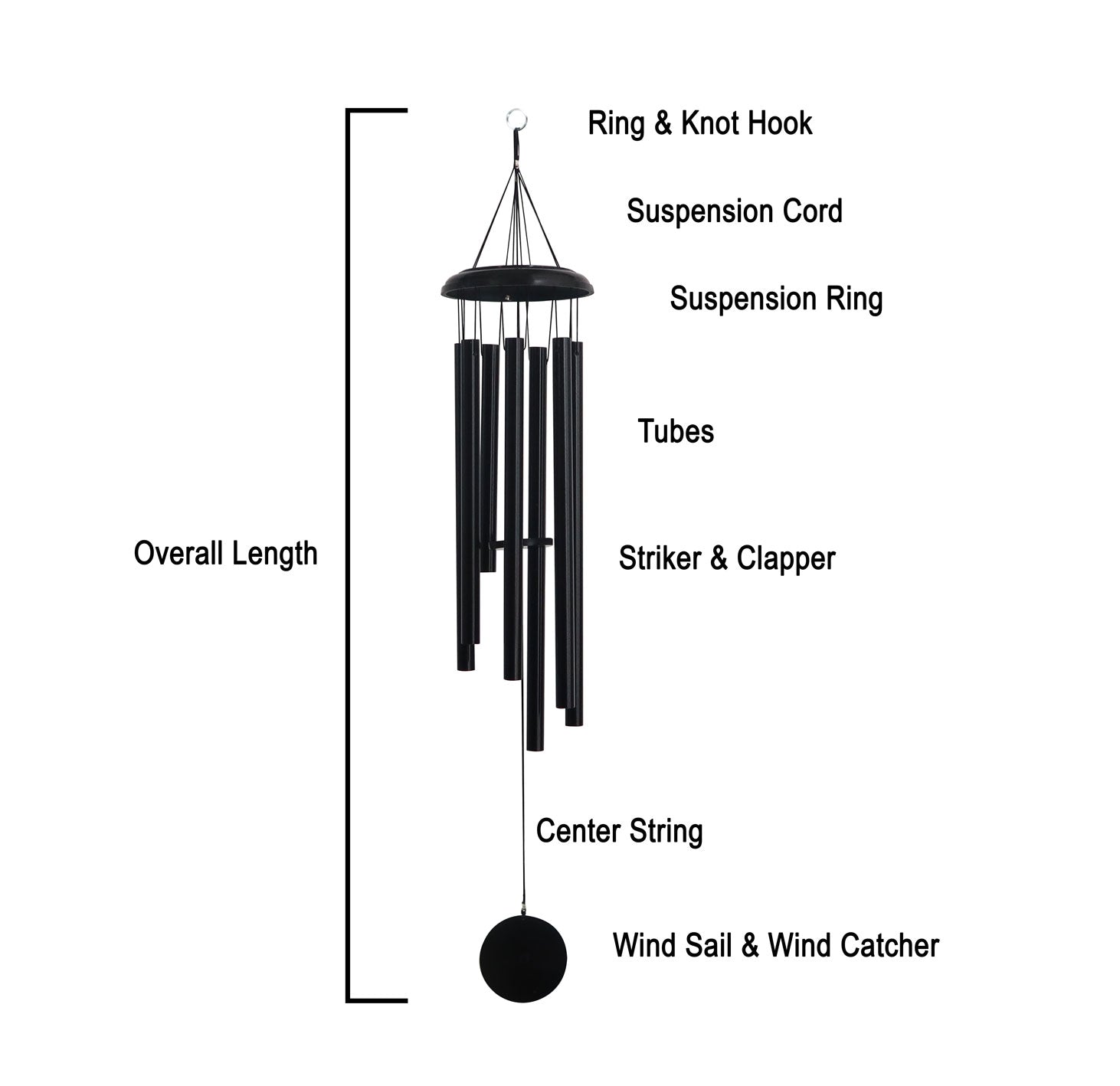 Diagram labeling the various parts of a wind chime. 