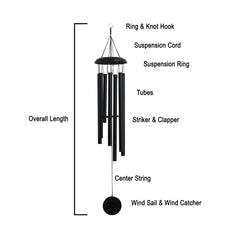 Diagram labeling the various parts of a wind chime. 
