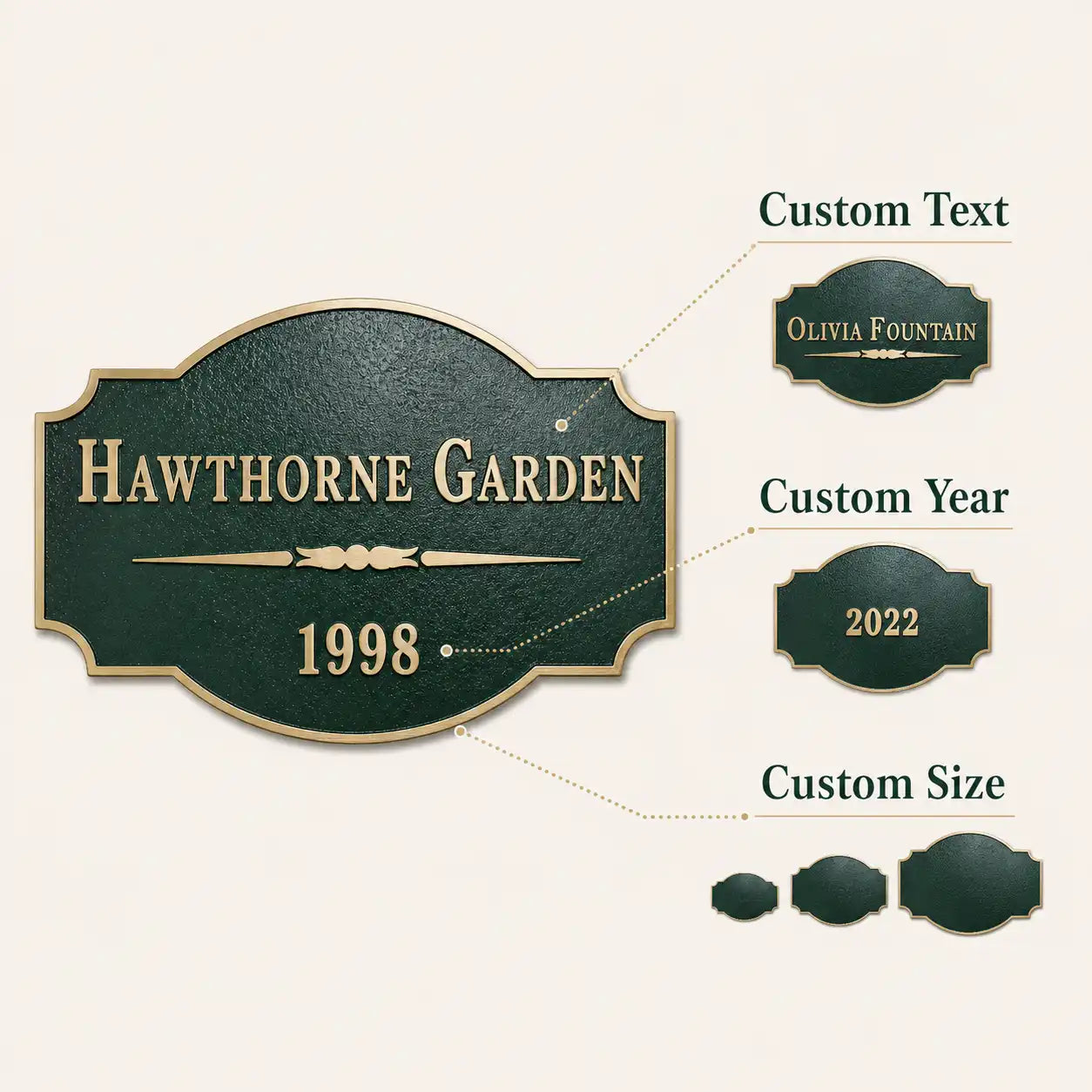 Custom Bronze Address Plaque infographic highlighting raised lettering, textured metal finish and outdoor installation features.