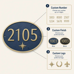 Custom House Number Signs infographic showing an oval brass door sign with personalised numbers, text, sizes and mounting options.