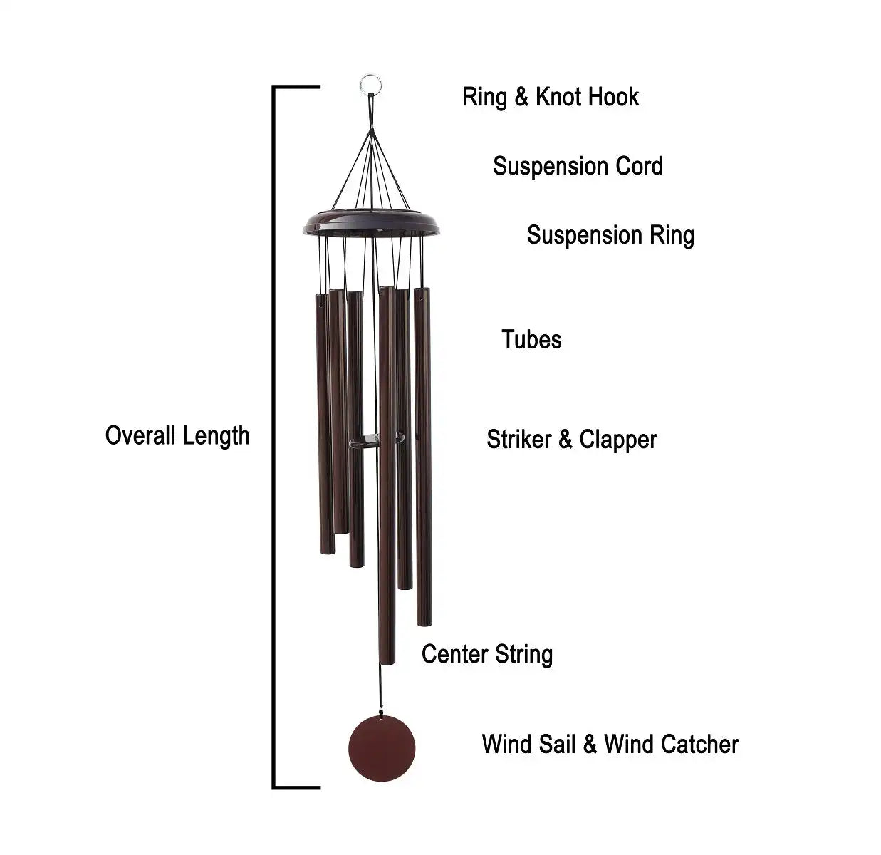 Diagram of a wind chime with labeled parts on a white background