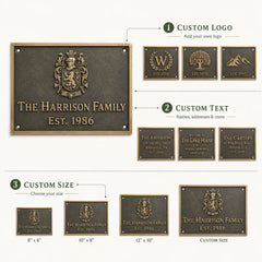 Custom Brass House Number Plaque infographic highlighting raised lettering, polished finish and outdoor installation features.
