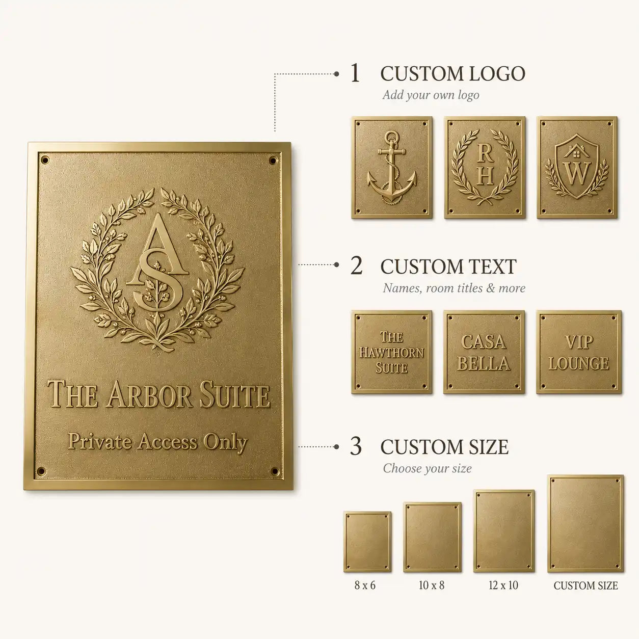 Outdoor Custom Engraved Brass Plaque infographic showing weather-resistant brass material, custom text and installation details.