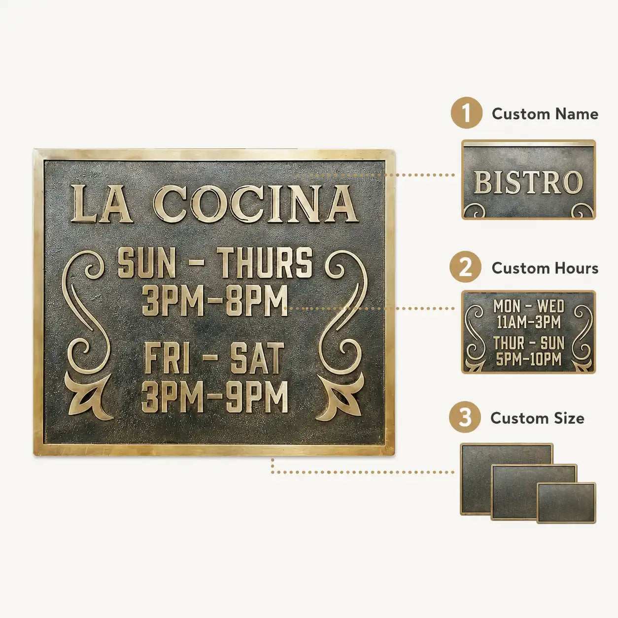 Personalized Bronze Plaque infographic showing custom text, size options, finish details and mounting choices.