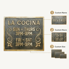 Personalized Bronze Plaque infographic showing custom text, size options, finish details and mounting choices.
