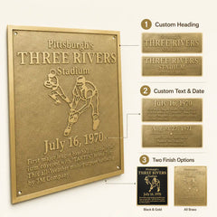 Custom Brass Plaque infographic showing cast metal design, personalized raised lettering, size options and mounting details.