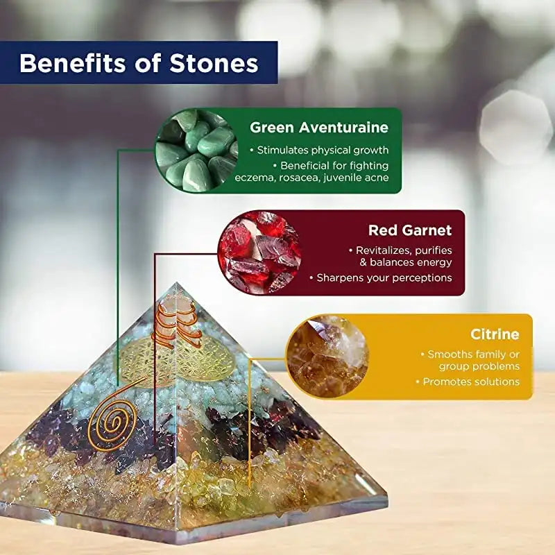 4 inches Orgone Pyramid for Wealth Prosperity Attract Money and Success